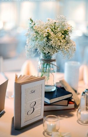 book table number